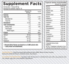 Two-pound tub of Core Nutritionals ISO Whey Powder.