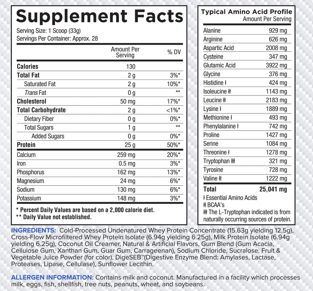 Blueberry Muffin Pro Sustained Release protein label with 25g per serving