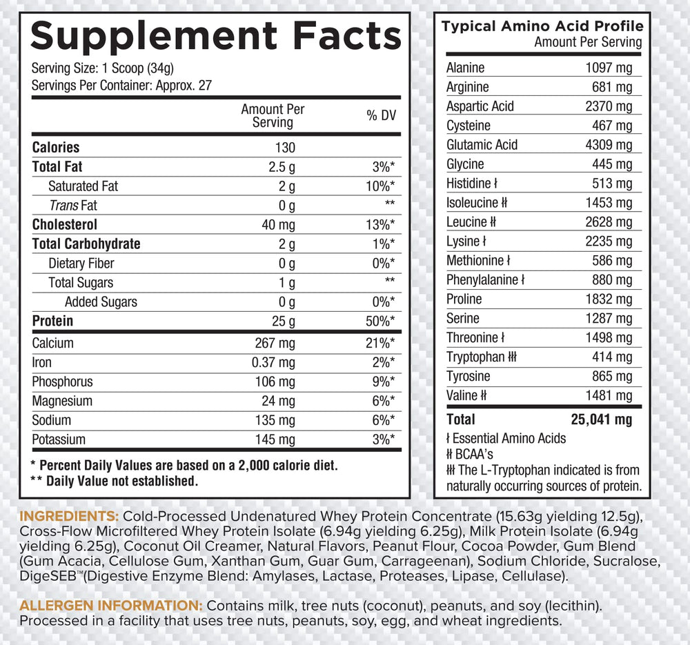 Core Nutritionals Pro Sustained Release Whey micellar casein close-up highlighting slow-release protein