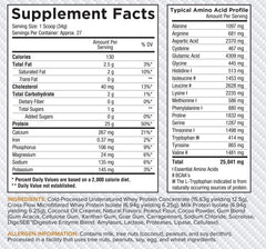 Core Nutritionals Pro Sustained Release Whey micellar casein close-up highlighting slow-release protein