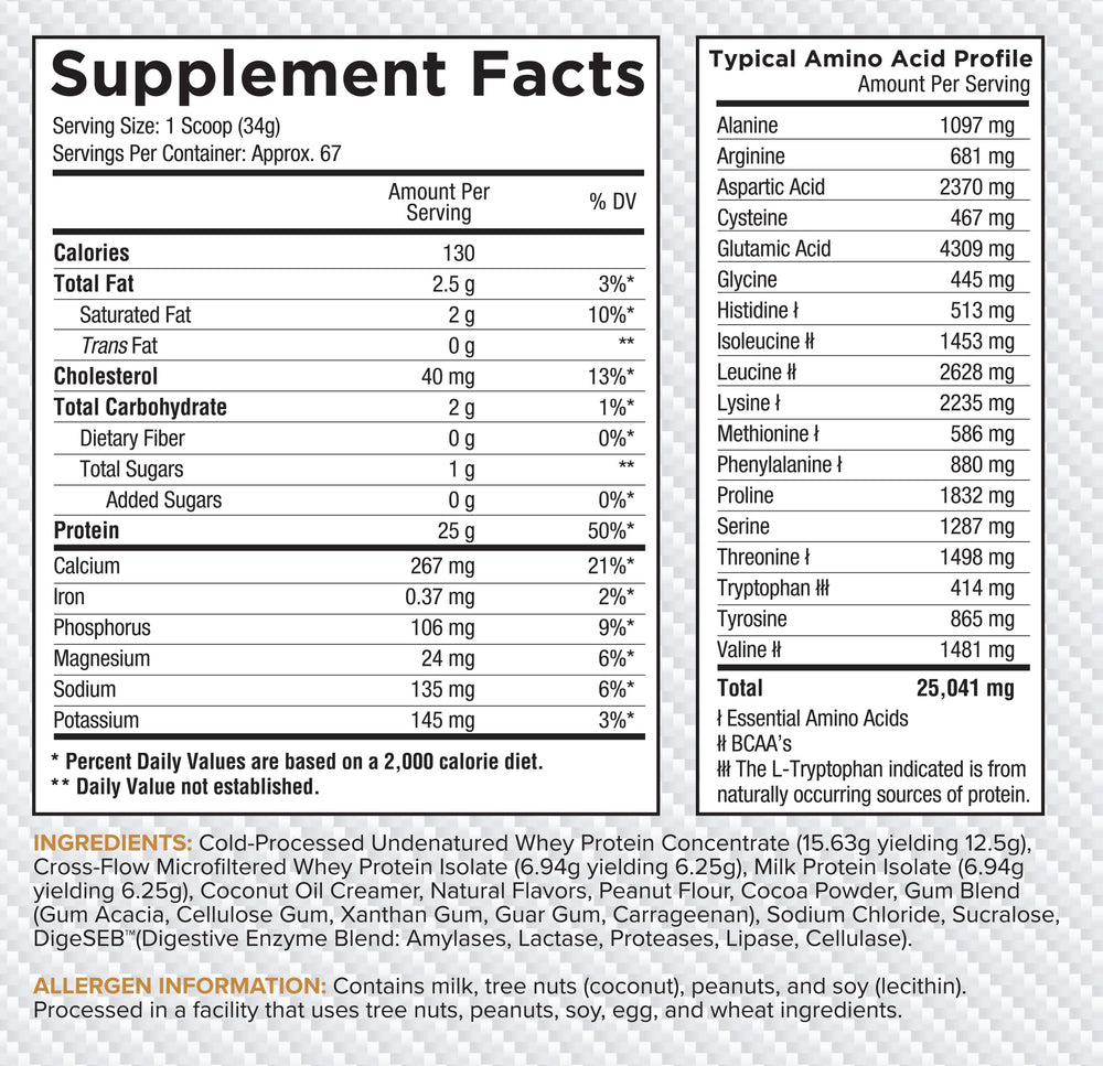 Core Nutritionals Pro Sustained Release scoop displaying 25g protein per serving