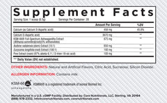 Core TEST label highlights KSM-66 Ashwagandha for stress adaptation