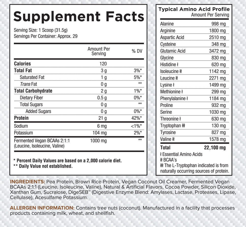 Core VEGAN protein scoop demonstrates creamy texture and easy mixing.