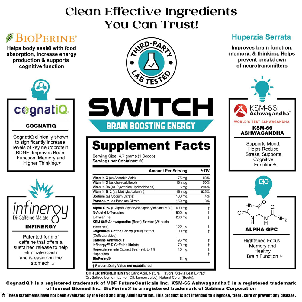 CoreBody Switch made-in-usa label emphasizing quality and trusted performance.