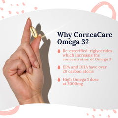 CorneaCare Triple Strength Omega 3 softgels closeup promotes daily eye comfort.