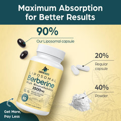 Corpofuerte Liposomal Berberine 1500mg pour bottle indicates easy dosing.