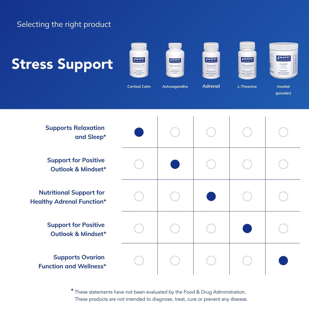 Cortisol Calm packaging front view highlighting clean formulation.