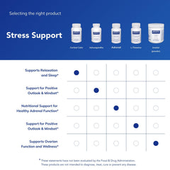 Cortisol Calm packaging front view highlighting clean formulation.
