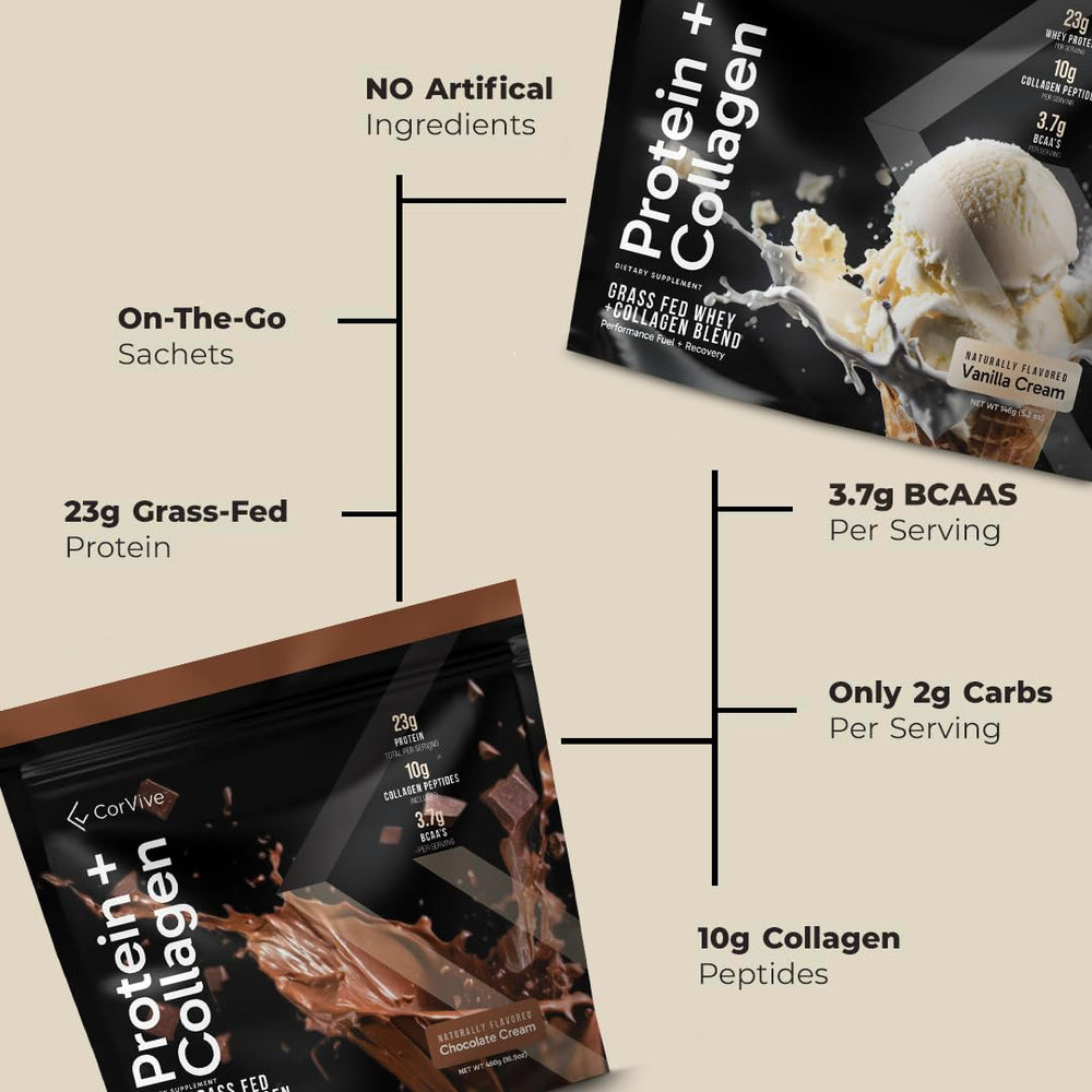 On-the-go sachets displayed for gym and travel.
