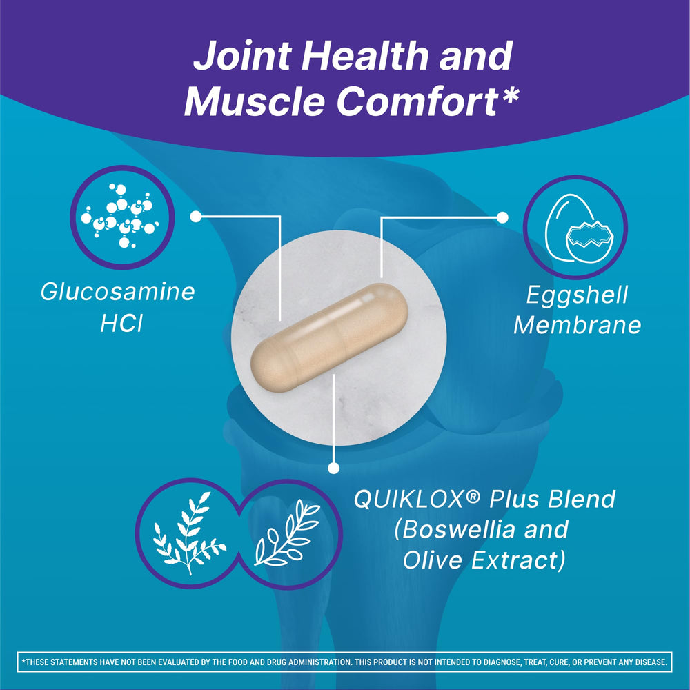 Cosamin Nutramax quikloxplus blend image emphasizing boswellia and olive extract.