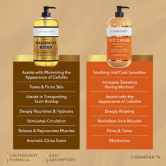 Cosmetasa lemon oil blend boosts circulation and skin vitality.