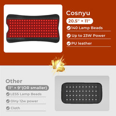 Cosnyu pad targets back, abdomen, and hips for easy home use.