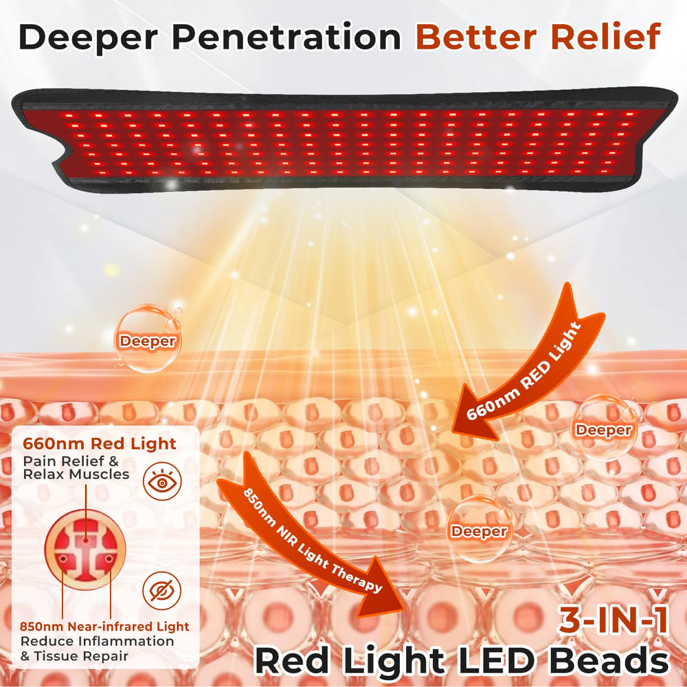 Cosnyu Red Light Therapy Pad offers timer and brightness control for customizable sessions.