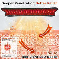 Cosnyu Red Light Therapy Pad offers timer and brightness control for customizable sessions.