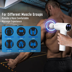 Cotsoco massage gun carrying case for easy storage and travel.