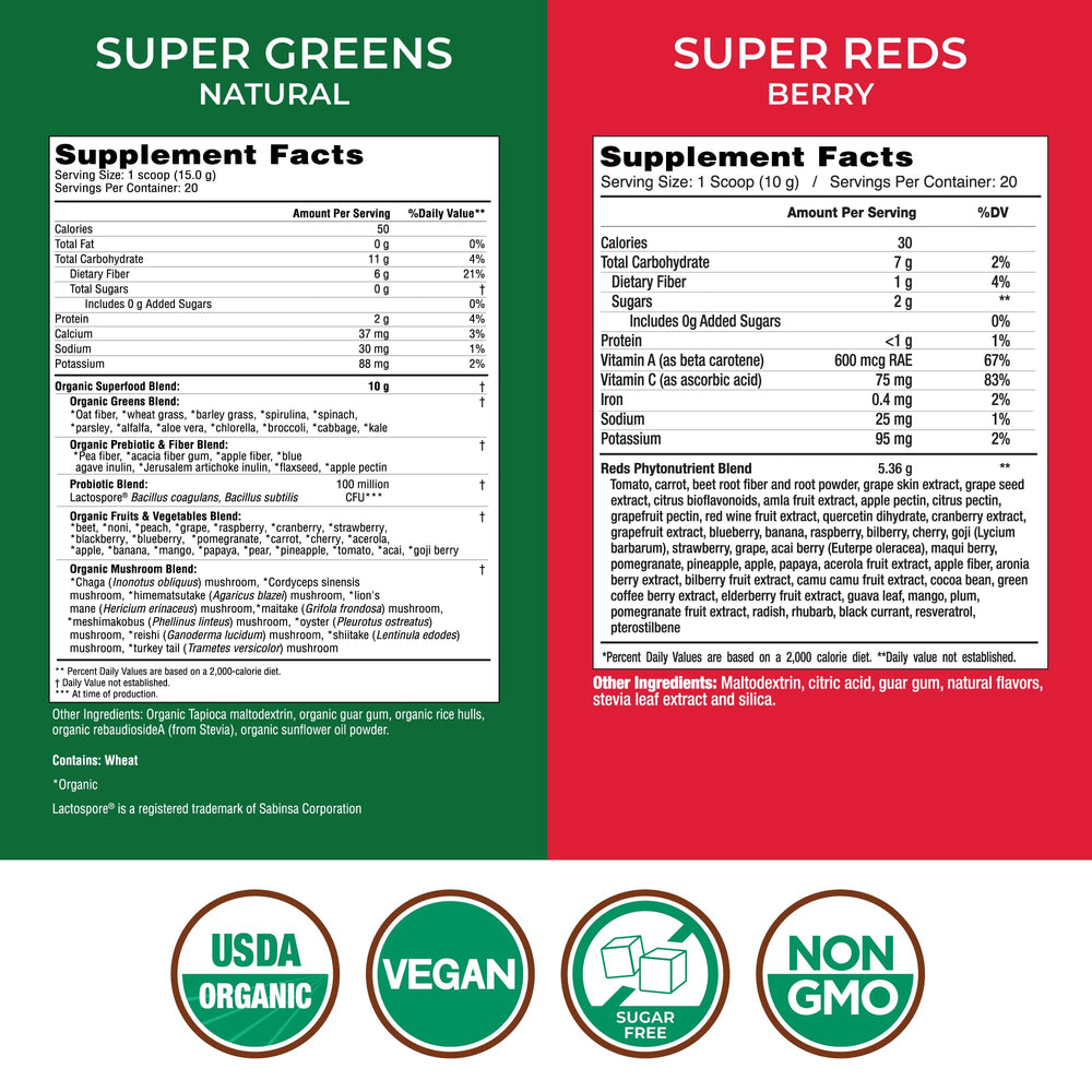 Country Farms Essential Pack Super Reds bottle highlighting antioxidant berries for daily vitality.