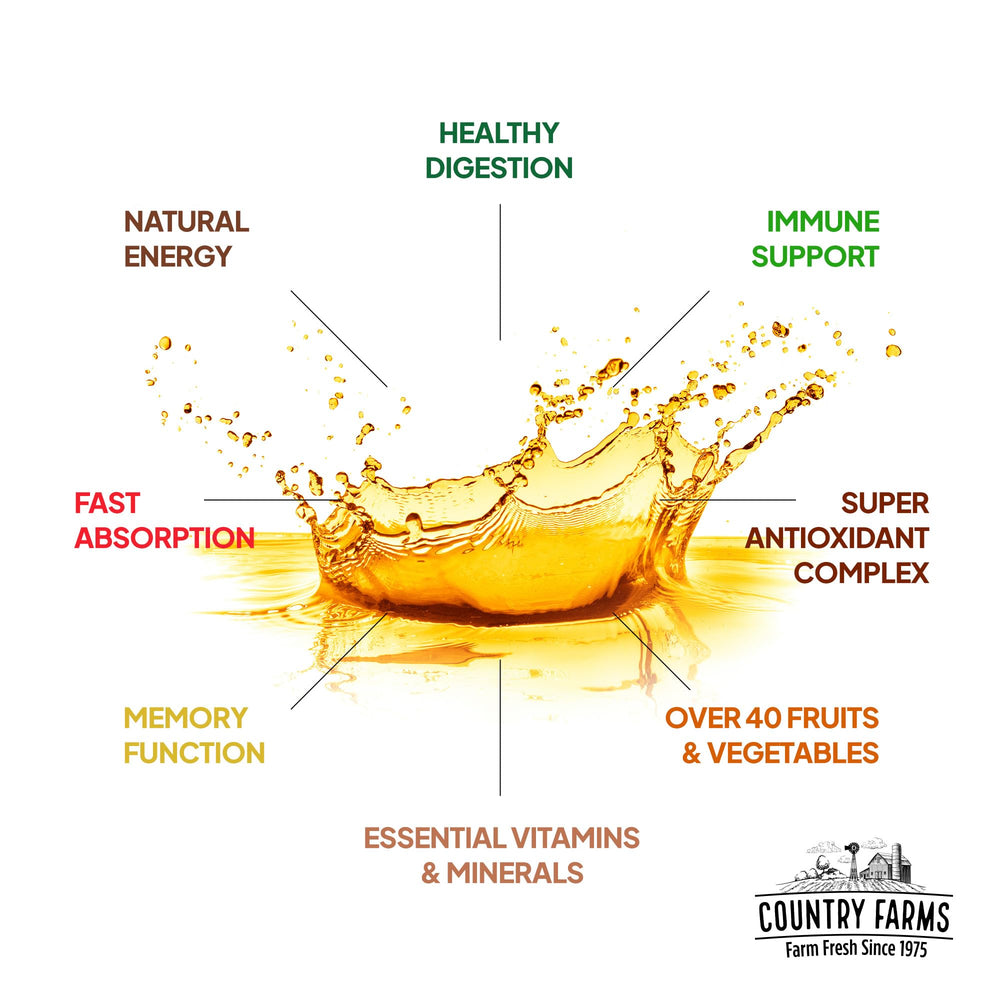 Close-up of Country Farms Morning Liquid Multivitamin label highlighting vegan and gluten-free formula and tropical flavor.