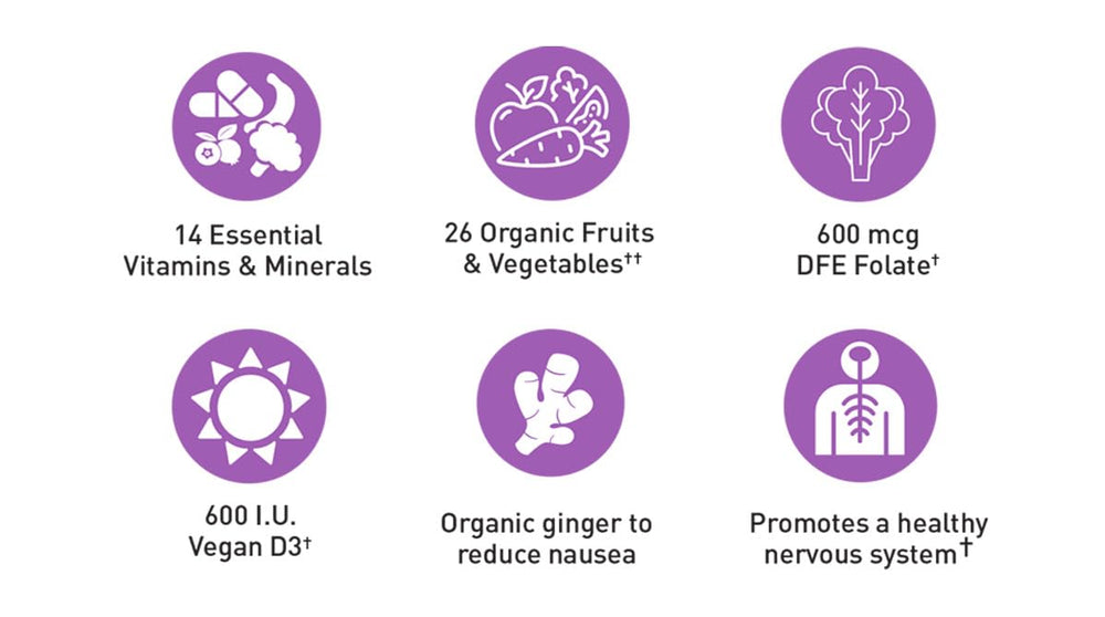 Country Life Realfood Organics Prenatal Multi tablet close-up shows easy-to-swallow form