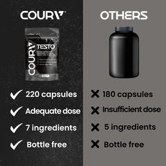 COURA label closeup highlighting minerals and botanicals for vitality