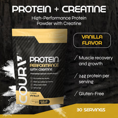 COURA Proteín Performance vanilla powder poured into a shaker for recovery.