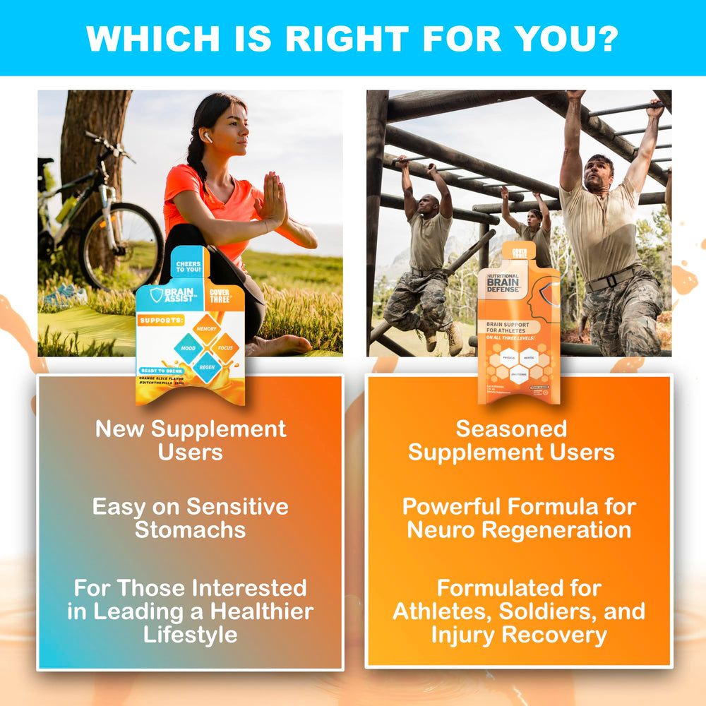 Cover Three Brain Assist professional-use scene suggests doctor-formulated quality.