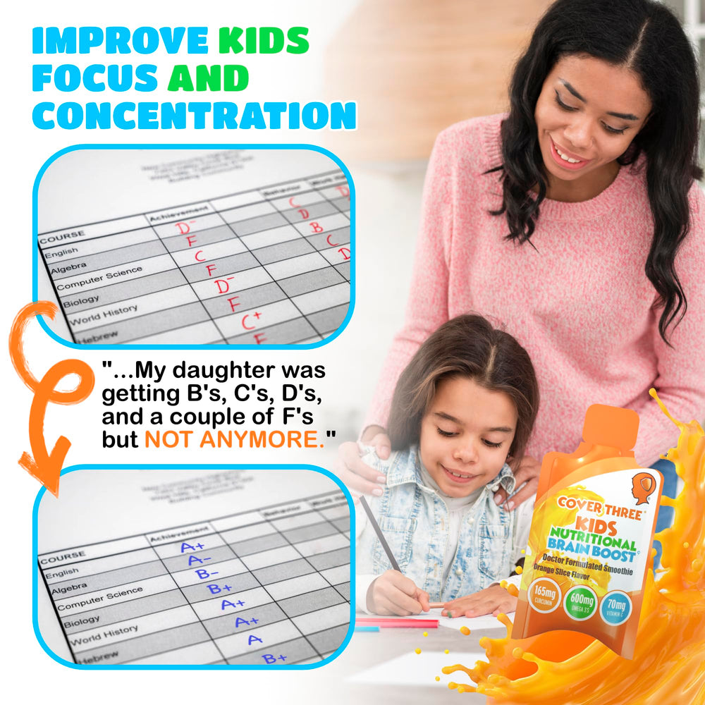 Cover Three doctor-formulated kids focus image emphasizes science-backed ingredients for concentration support.