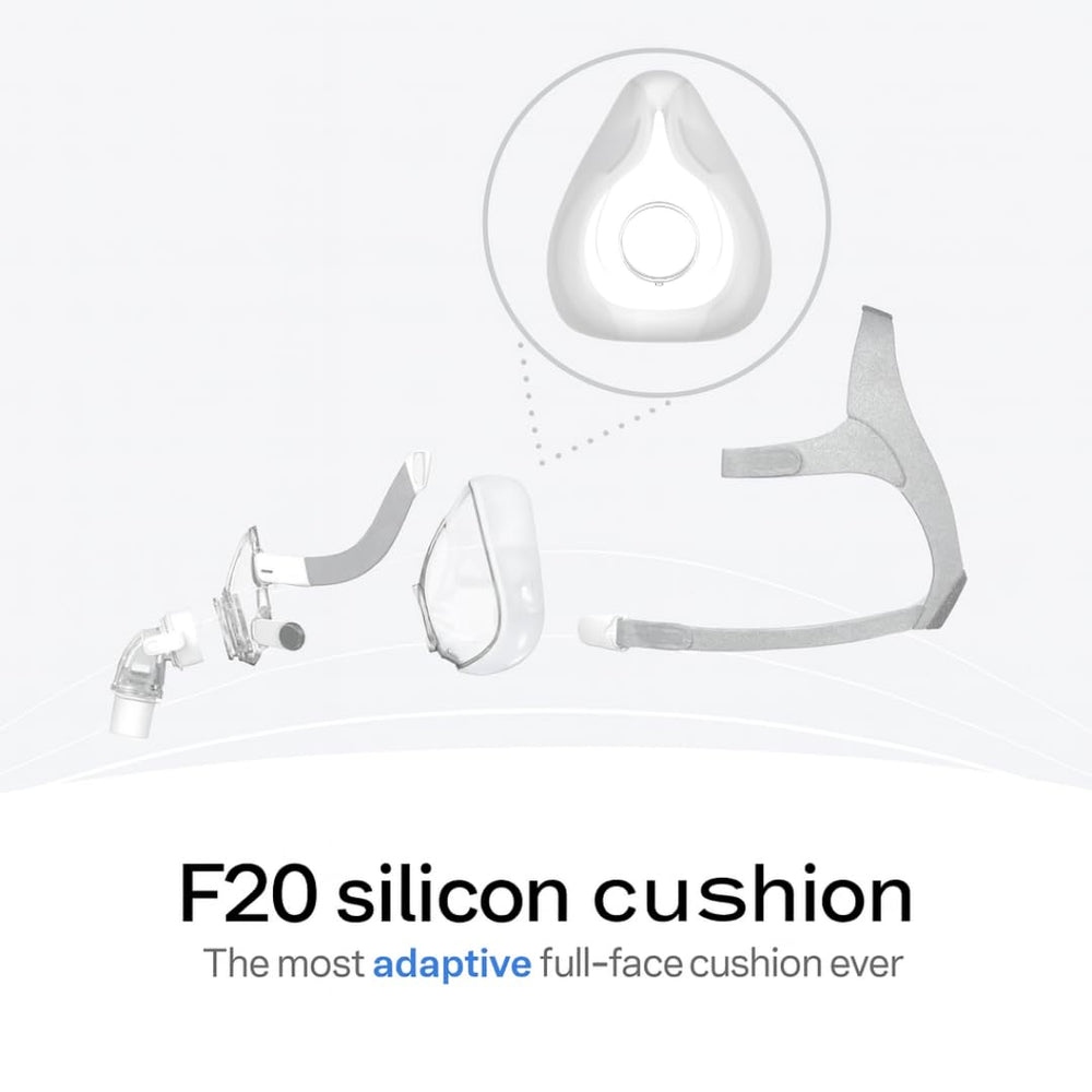 CPAP Systems AirFit F20 cushion large seal close-up showing durable silicone