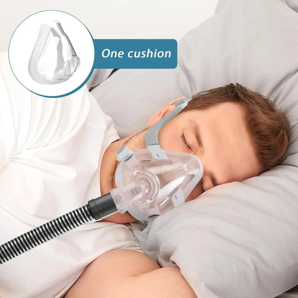 Medium size cushion aligned with F20 mask sizing