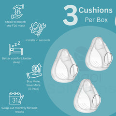 CPAPi Solutions F20 cushion demonstrates AirFit compatibility in use.