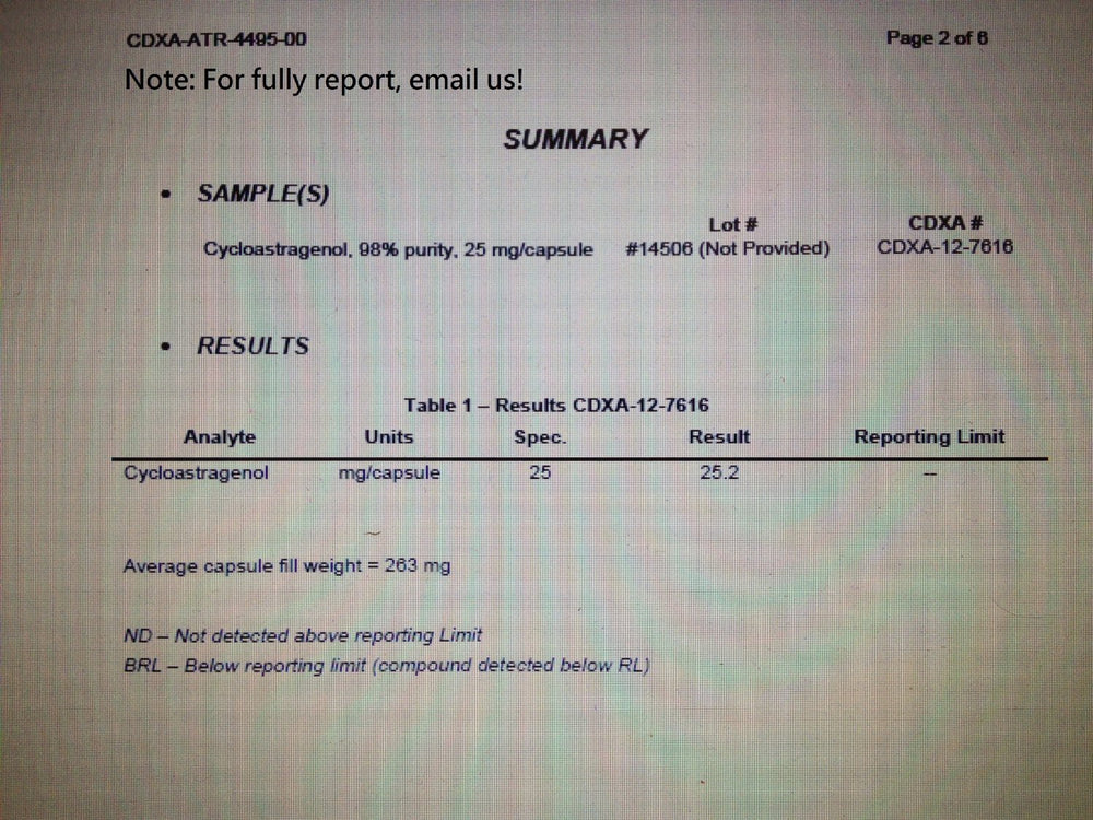 Crackaging Cycloastragenol US lab testing scene confirms high purity