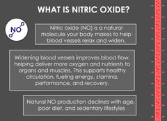 Crait Nitric Oxide Lozenges on shelf suggests everyday cardiovascular support options.