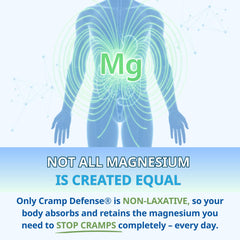 Cramp Defense label close-up emphasizing organic magnesium formulation