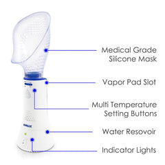Crane vapor pads menthol ready to enhance aromatherapy and relief.
