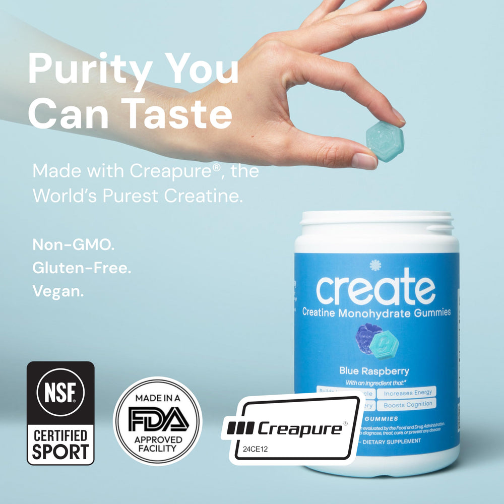 Anti-melting formula shown in Create Creatine Monohydrate Gummies during workouts.