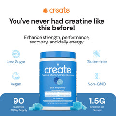 Close-up of Create Creatine Monohydrate Gummies texture and chewy form.