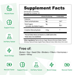Create Creatine Monohydrate Gummies focus shot emphasizes mental clarity and endurance