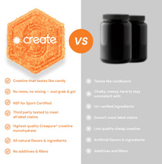 Create Creatine Monohydrate Gummies vegan label highlights clean ingredients