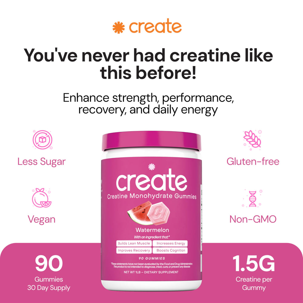 Create Creatine Monohydrate Gummies close-up; delicious watermelon flavor for convenient supplementation.