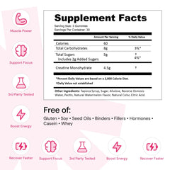 Create gummies being opened during commute; convenient daily supplement.