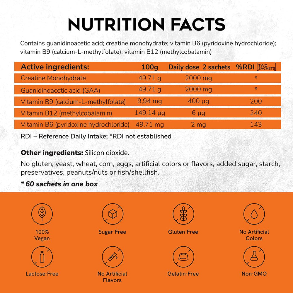 CreGAAtine triple layer packaging protecting freshness and potency