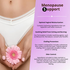 Creme de la Femme in use application demonstrates smooth, quick relief.