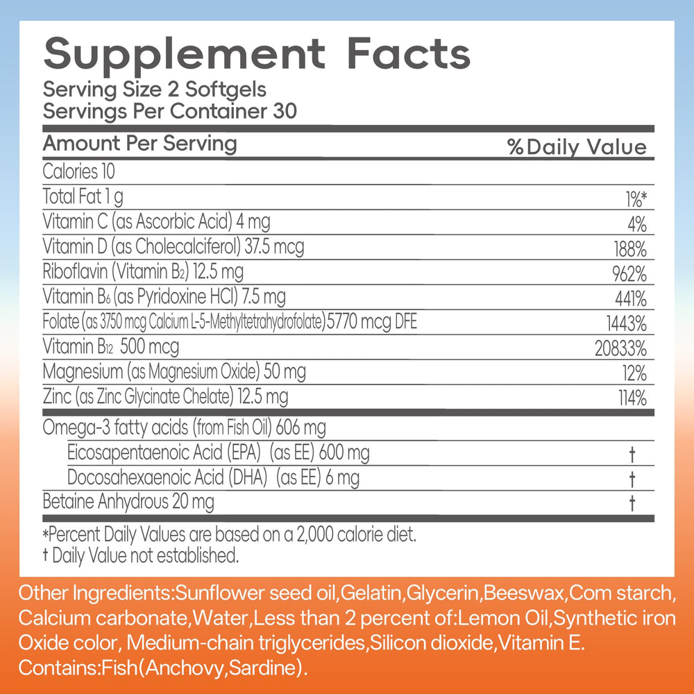 CreNeuroS CNS Fish Oil Plus dosage illustration suggests simple daily use.