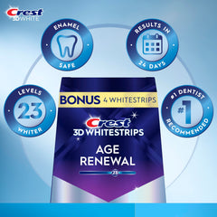 Crest 3D Whitestrips Age Renewal packaging highlights 24 treatments and bonus Express.