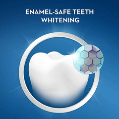 Crest 3D Whitestrips Sensitive no-slip grip during treatment.