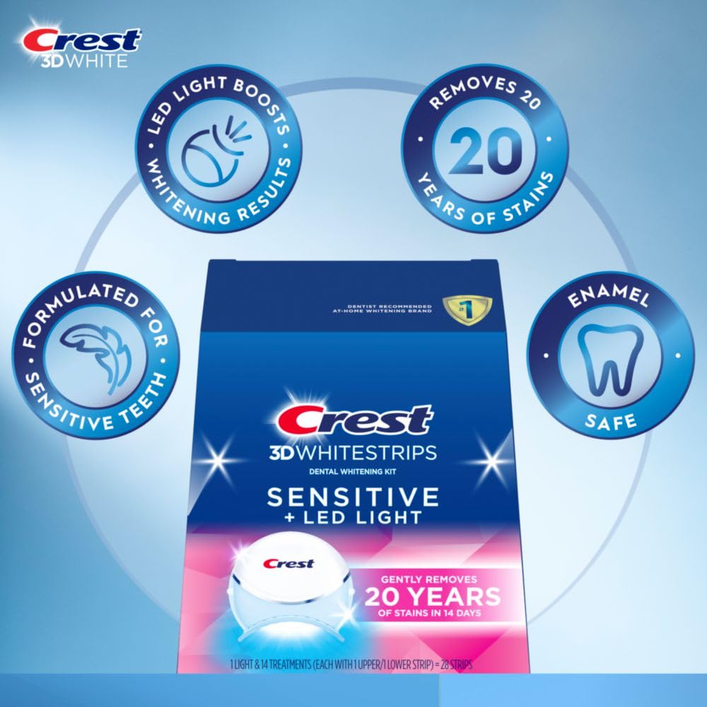 Closeup of Crest 3D Whitestrips Sensitive + LED Light strip on upper teeth