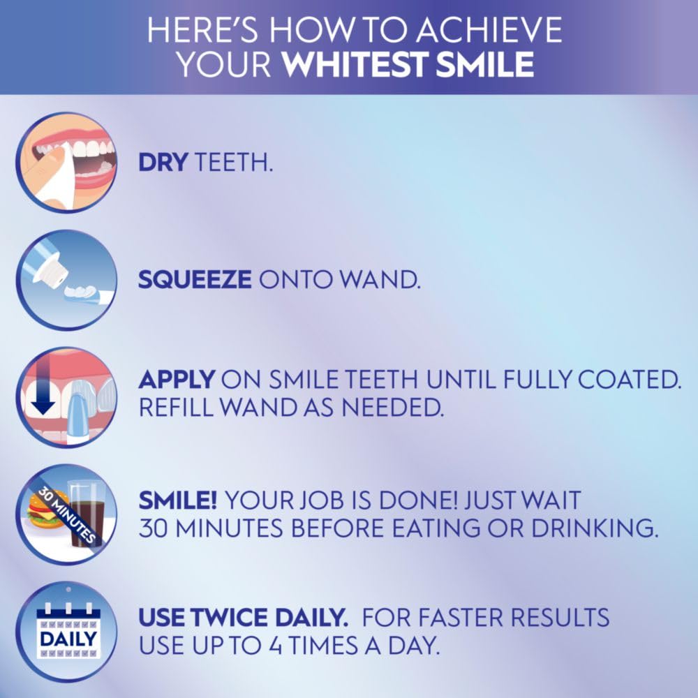 Crest Emulsions travel-friendly 0.88 oz tube for on-the-go whitening.