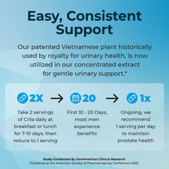 CRILA Prostate trial document image references clinical insights