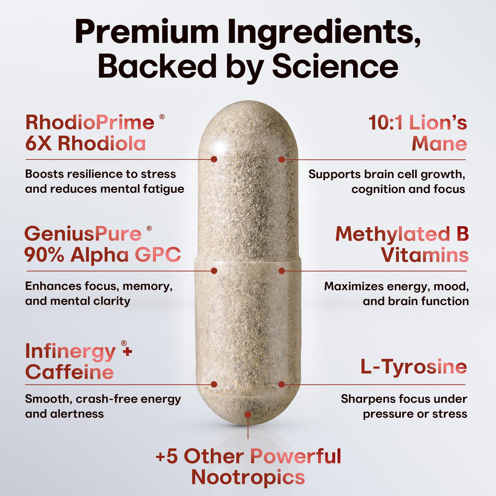 CRTX Focus bottle pour showing simple daily dosing for cognitive support
