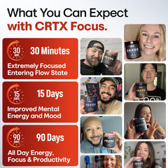 CRTX Nutrition Focus made in USA packaging reinforces trusted brain health support
