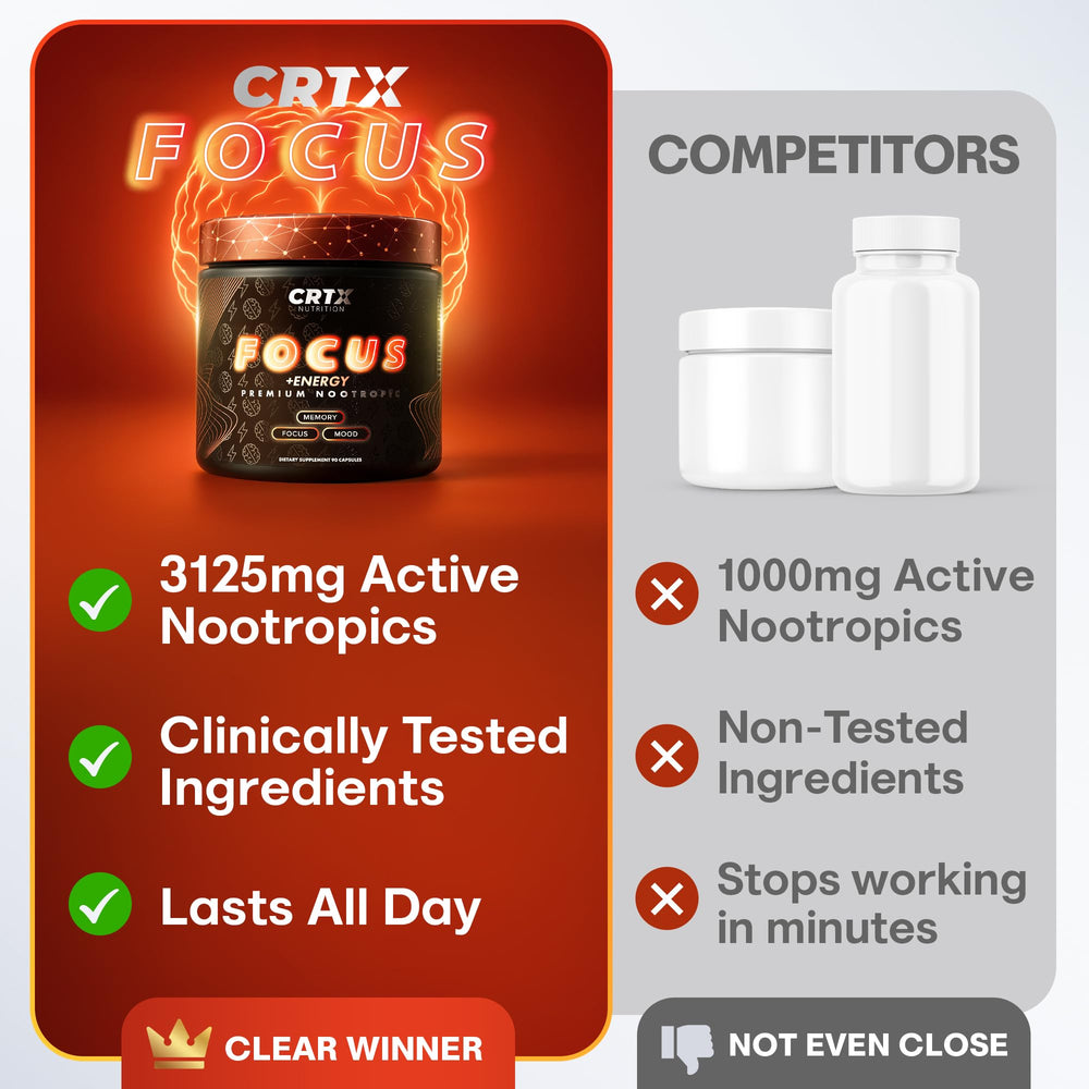 CRTX Focus packaging side view emphasizing compact design for desk storage